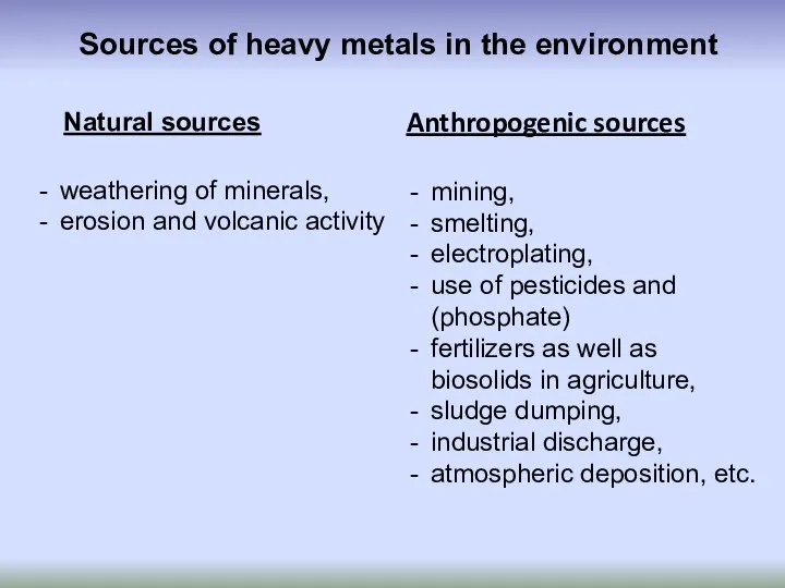 Anthropogenic sources Sources of heavy metals in the environment Natural sources