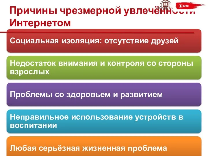 Социальная изоляция: отсутствие друзей Недостаток внимания и контроля со стороны взрослых