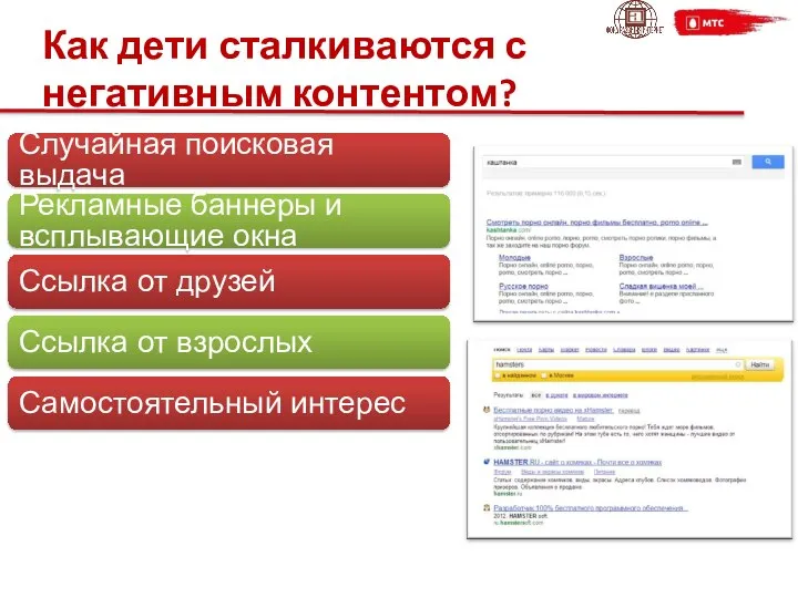 Как дети сталкиваются с негативным контентом? Случайная поисковая выдача Рекламные баннеры