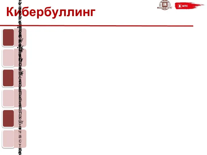 Кибербуллинг Жертвой кибербуллинга может стать любой Причиной кибербуллинга может стать любой