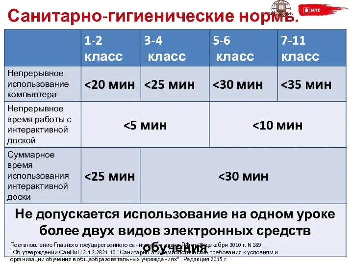 Санитарно-гигиенические нормы Постановление Главного государственного санитарного врача РФ от 29 декабря