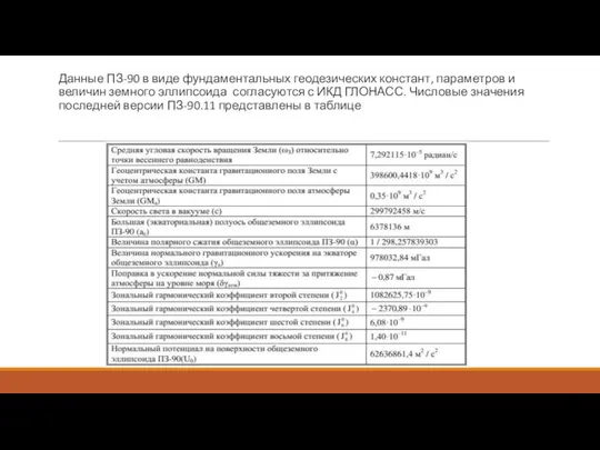 Данные ПЗ-90 в виде фундаментальных геодезических констант, параметров и величин земного