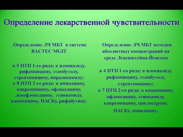 Определение ЛЧ МБТ методом абсолютных концентраций на среде Левенштейна-Йенсена к 4