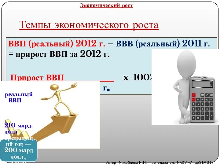 Темпы экономического роста ВВП (реальный) 2012 г. – ВВВ (реальный) 2011