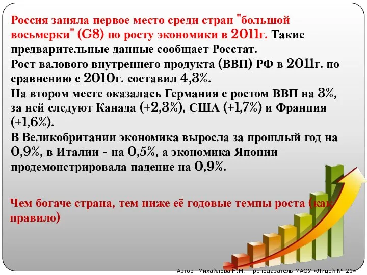 Россия заняла первое место среди стран "большой восьмерки" (G8) по росту