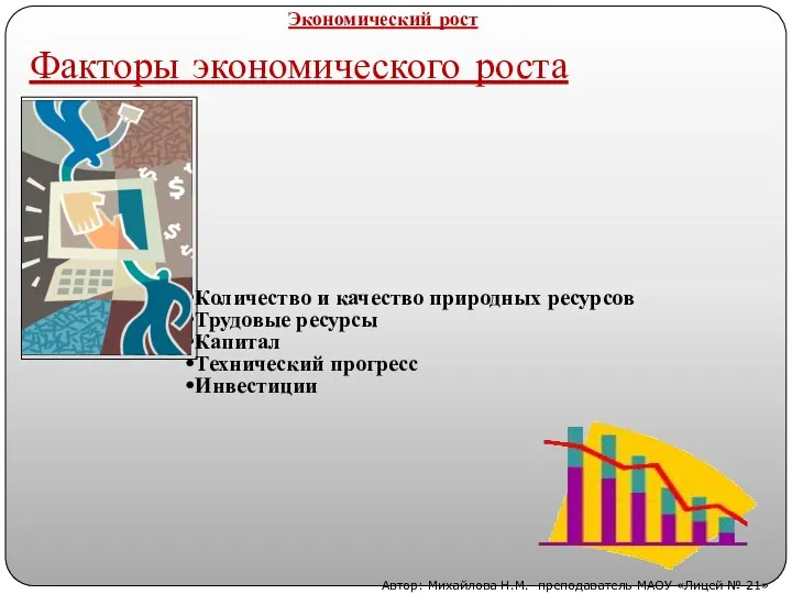 Факторы экономического роста Количество и качество природных ресурсов Трудовые ресурсы Капитал