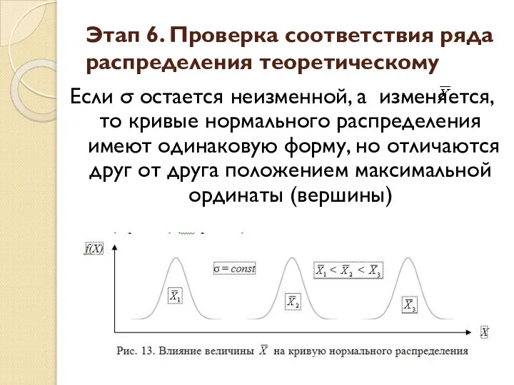 Этап 6. Проверка соответствия ряда распределения теоретическому Если σ остается неизменной,