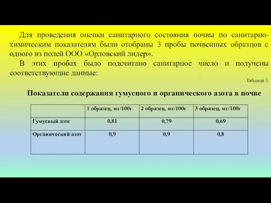 Для проведения оценки санитарного состояния почвы по санитарно-химическим показателям были отобраны