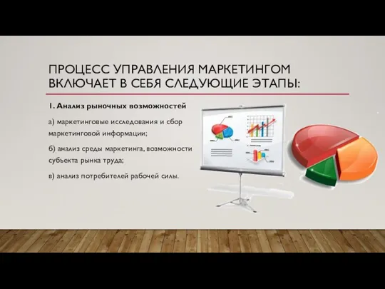 ПРОЦЕСС УПРАВЛЕНИЯ МАРКЕТИНГОМ ВКЛЮЧАЕТ В СЕБЯ СЛЕДУЮЩИЕ ЭТАПЫ: 1. Анализ рыночных