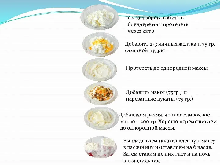 0.5 кг творога взбить в блендере или протереть через сито Добавить