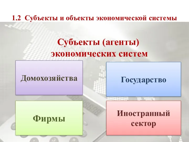 Субъекты (агенты) экономических систем Домохозяйства Государство Фирмы Иностранный сектор 1.2 Субъекты и объекты экономической системы