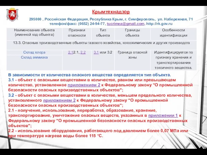 В зависимости от количества опасного вещества определяется тип объекта. 3.1 -