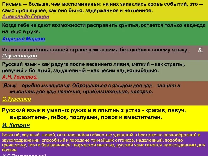 Письма — больше, чем воспоминанья: на них запеклась кровь событий, это