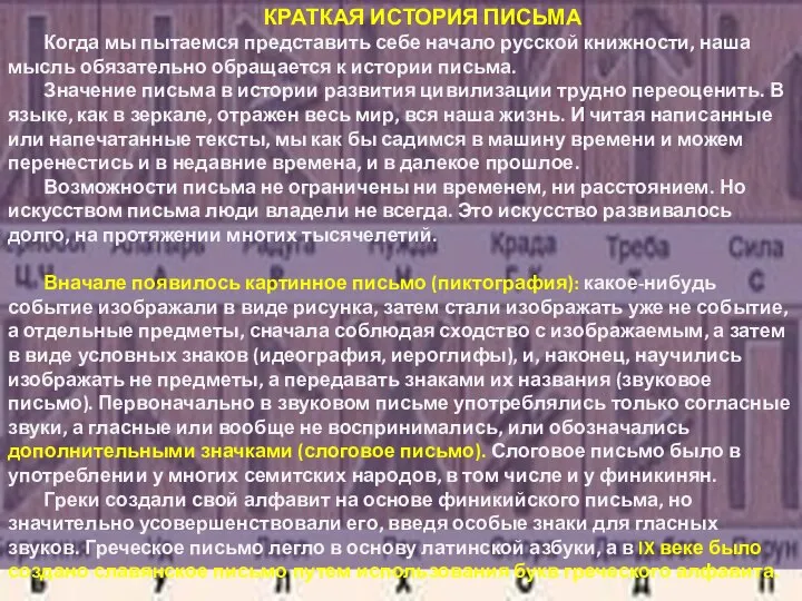 КРАТКАЯ ИСТОРИЯ ПИСЬМА Когда мы пытаемся представить себе начало русской книжности,