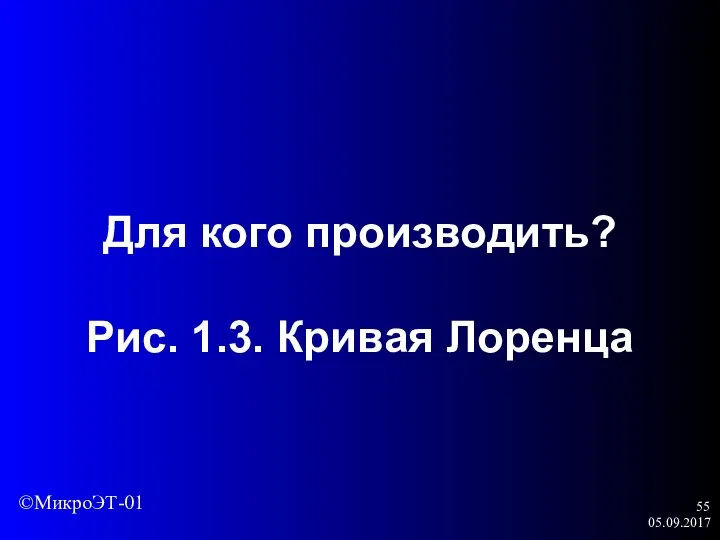 05.09.2017 Для кого производить? Рис. 1.3. Кривая Лоренца ©МикроЭТ-01