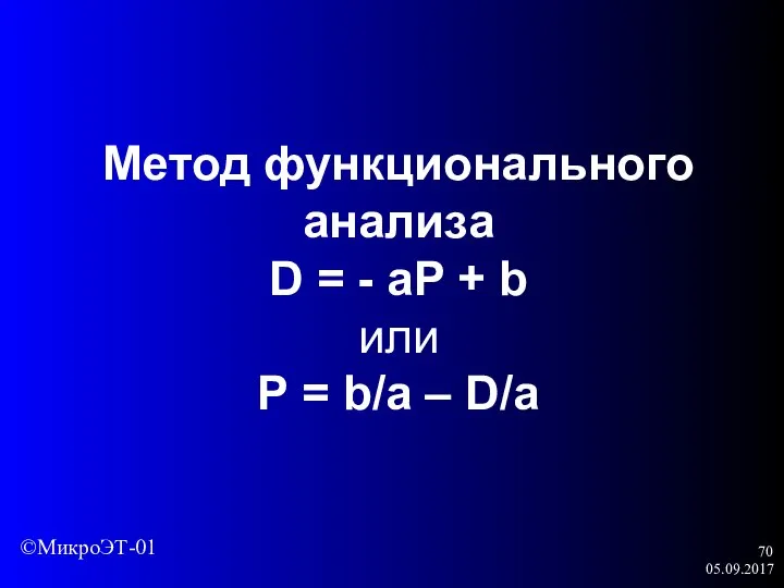 05.09.2017 Метод функционального анализа D = - aP + b или