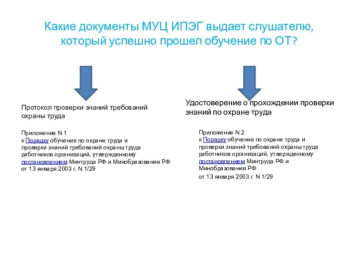 Какие документы МУЦ ИПЭГ выдает слушателю, который успешно прошел обучение по