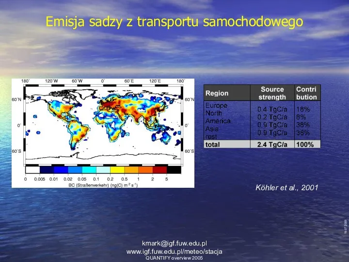 19.07.2005 QUANTIFY overview 2005 Emisja sadzy z transportu samochodowego Köhler et al., 2001 kmark@igf.fuw.edu.pl www.igf.fuw.edu.pl/meteo/stacja