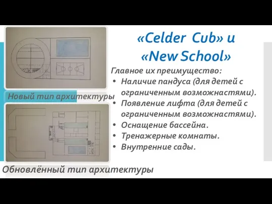 Новый тип архитектуры Обновлённый тип архитектуры «Celder Cub» и «New School»