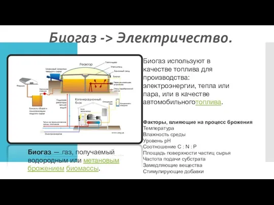 Биогаз — газ, получаемый водородным или метановым брожением биомассы. Факторы, влияющие