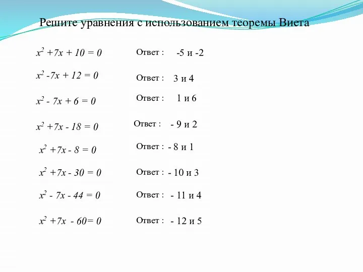 Решите уравнения с использованием теоремы Виета х2 +7х + 10 =