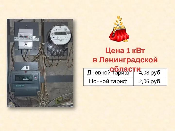 Цена 1 кВт в Ленинградской области