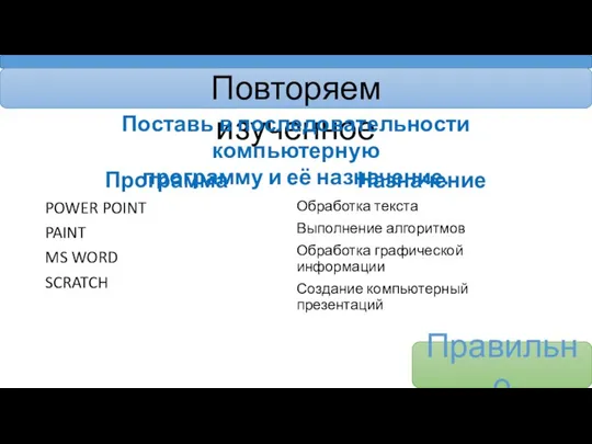 Повторяем изученное Поставь в последовательности компьютерную программу и её назначение. Программа