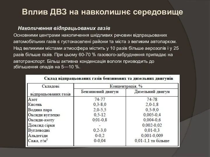 Накопичення відпрацьованих газів Основними центрами накопичення шкідливих речовин відпрацьованих автомобільних газів