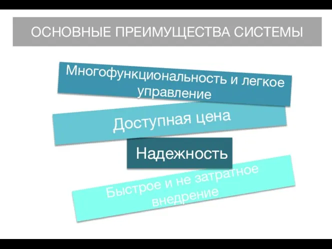 Быстрое и не затратное внедрение Надежность ОСНОВНЫЕ ПРЕИМУЩЕСТВА СИСТЕМЫ Доступная цена Многофункциональность и легкое управление