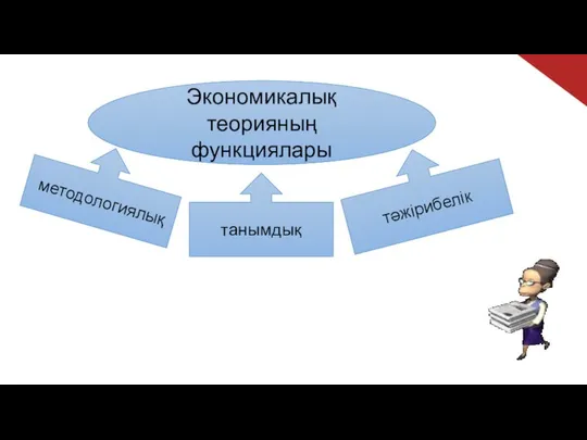 Экономикалық теорияның функциялары методологиялық танымдық тәжірибелік