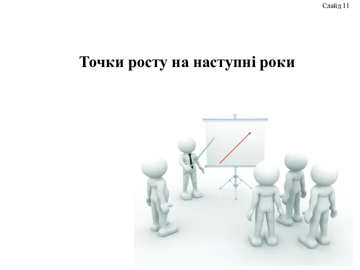 Точки росту на наступні роки Слайд 11