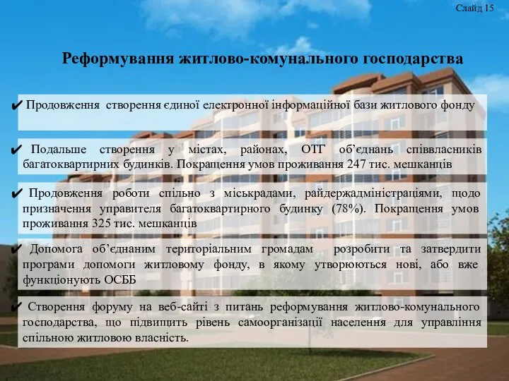 Продовження створення єдиної електронної інформаційної бази житлового фонду Подальше створення у