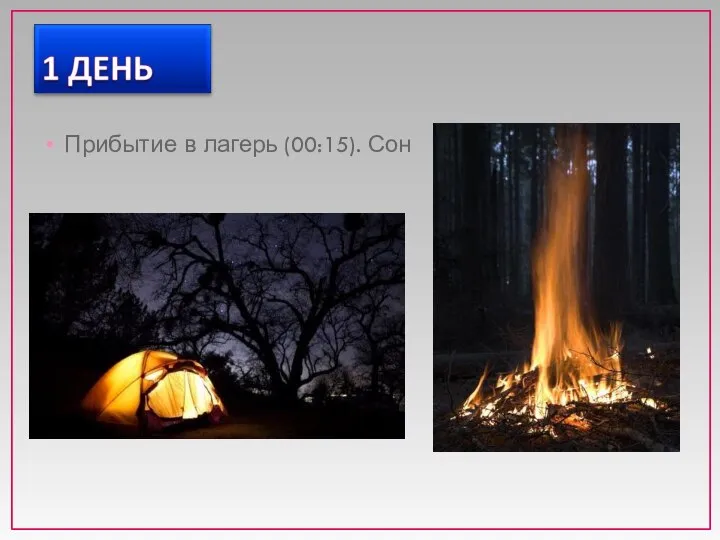 Прибытие в лагерь (00:15). Сон