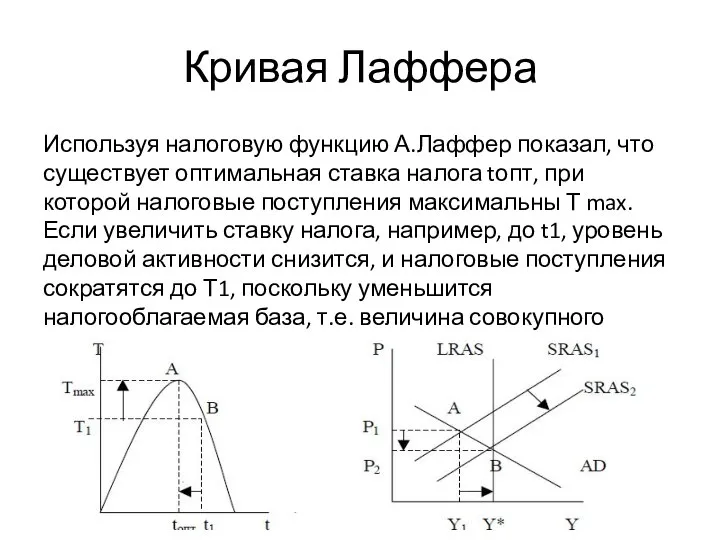 Кривая Лаффера Используя налоговую функцию А.Лаффер показал, что существует оптимальная ставка