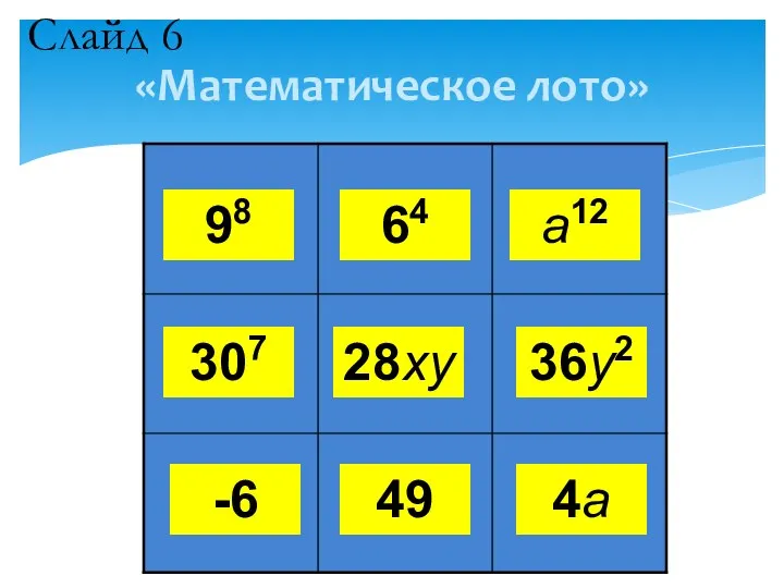 «Математическое лото» 98 64 а12 307 28ху 36у2 -6 49 4а Слайд 6