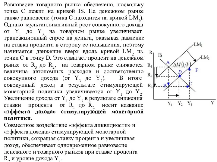 Равновесие товарного рынка обеспечено, поскольку точка С лежит на кривой IS.