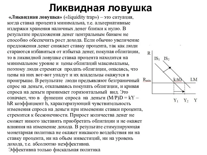 Ликвидная ловушка «Ликвидная ловушка» («liquidity trap») – это ситуация, когда ставка