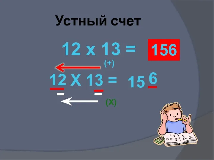 Устный счет 12 х 13 = 156 12 Х 13 = (+) 15 (Х) 6