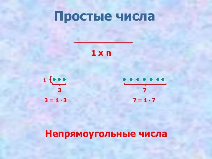 Простые числа 1 x n 3 1 3 = 1 ∙
