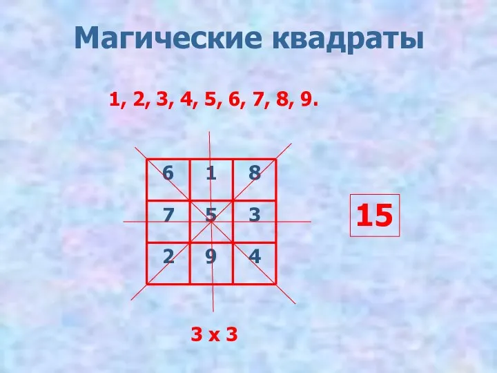 Магические квадраты 1, 2, 3, 4, 5, 6, 7, 8, 9. 15 3 х 3