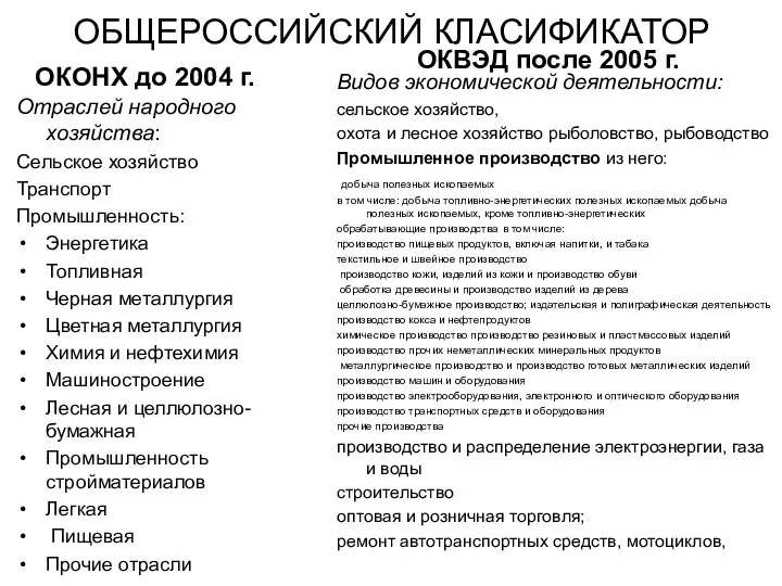 ОБЩЕРОССИЙСКИЙ КЛАСИФИКАТОР ОКОНХ до 2004 г. Отраслей народного хозяйства: Сельское хозяйство