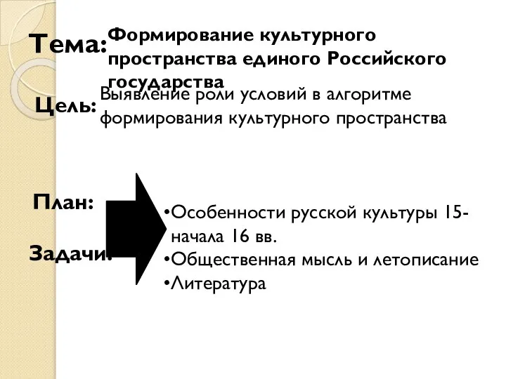 Цель: Задачи: Выявление роли условий в алгоритме формирования культурного пространства План: