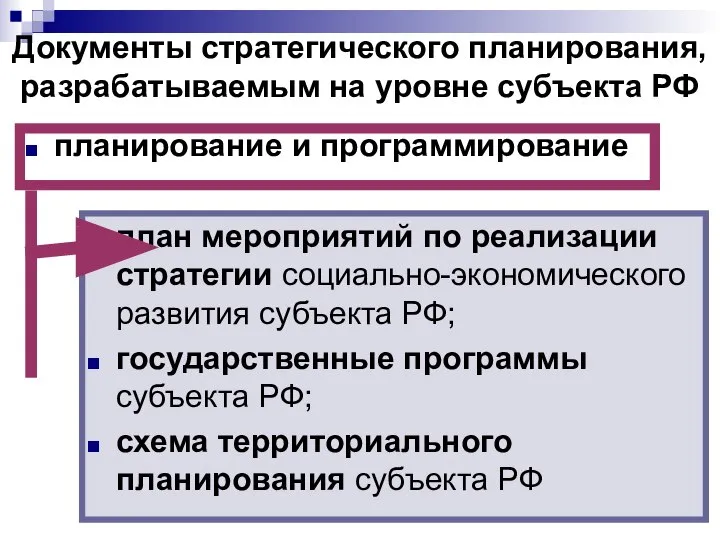 Документы стратегического планирования, разрабатываемым на уровне субъекта РФ план мероприятий по