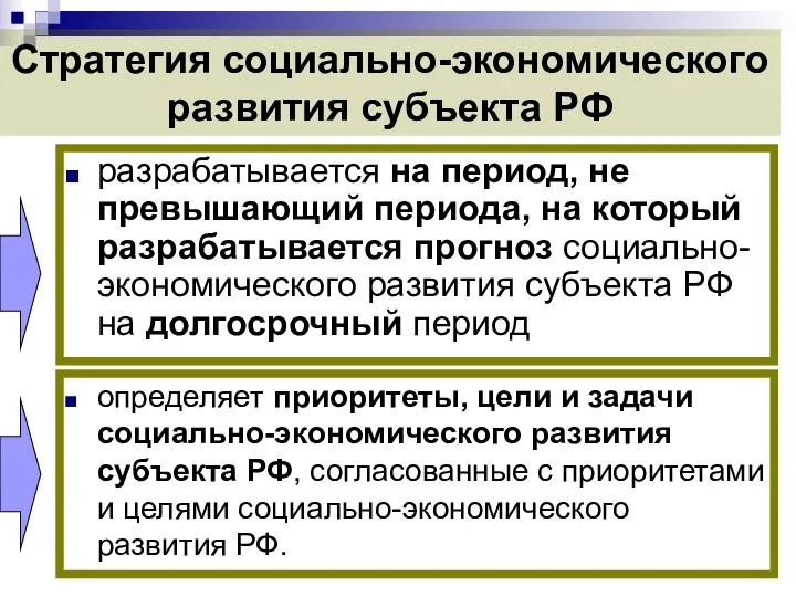 Стратегия социально-экономического развития субъекта РФ разрабатывается на период, не превышающий периода,