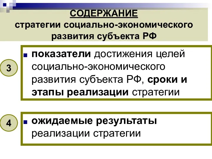 СОДЕРЖАНИЕ стратегии социально-экономического развития субъекта РФ ожидаемые результаты реализации стратегии показатели