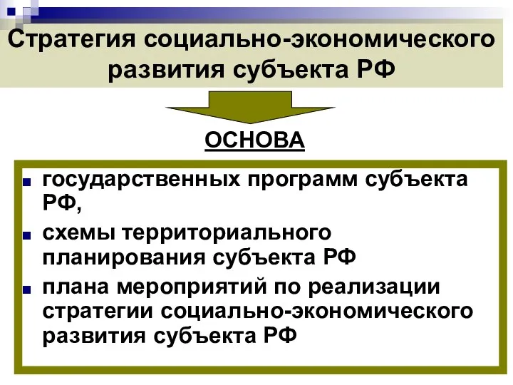 государственных программ субъекта РФ, схемы территориального планирования субъекта РФ плана мероприятий