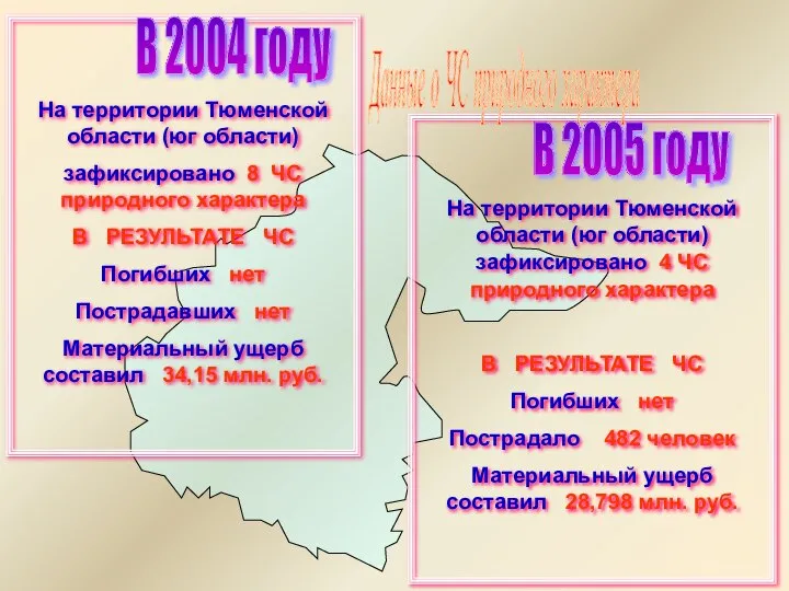 На территории Тюменской области (юг области) зафиксировано 8 ЧС природного характера