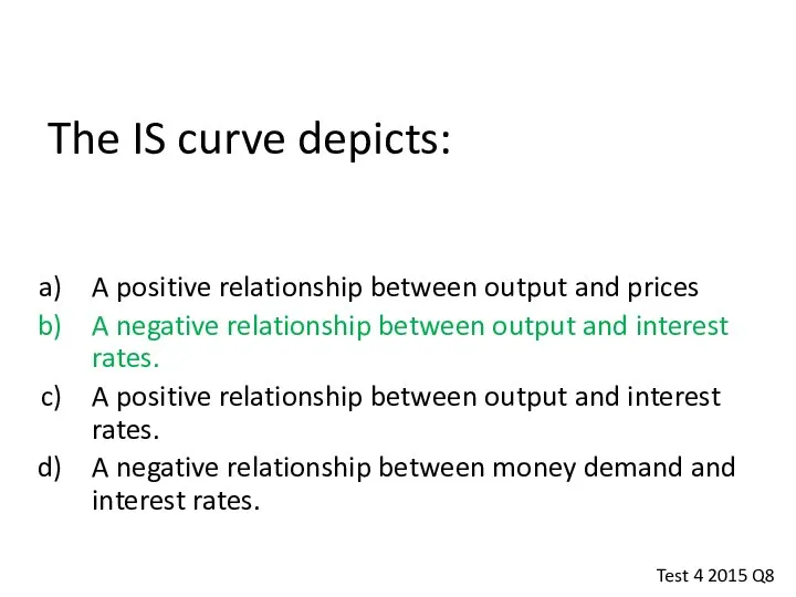 The IS curve depicts: A positive relationship between output and prices