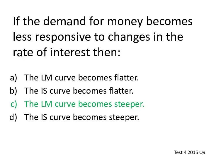 If the demand for money becomes less responsive to changes in