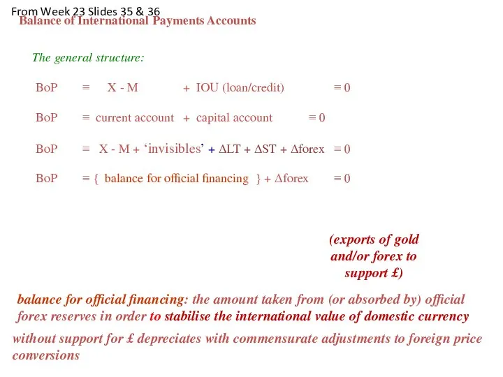 The general structure: BoP ≡ X - M + IOU (loan/credit)